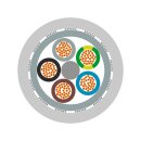 Lapp Anschluss- und Steuerleitung ÖLFLEX®...