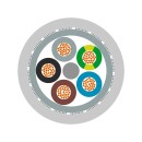 Lapp Anschluss- und Steuerleitung ÖLFLEX®...