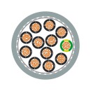 Lapp Anschluss- und Steuerleitung ÖLFLEX®...
