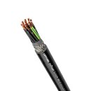 Lapp Anschluss- und Steuerleitung ÖLFLEX® 409 CP...