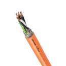 Lapp Servoleitung ÖLFLEX® SERVO 719 CY...