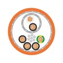 Lapp Servoleitung ÖLFLEX® SERVO 719 CY...