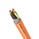 Lapp Servoleitung ÖLFLEX® SERVO FD 781 CY 4G50...