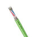 Lapp Geberleitung ÖLFLEX® SERVO FD 798 CP...