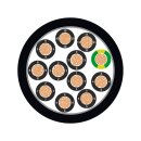 Lapp Anschluss- und Steuerleitung ÖLFLEX® FD 891...