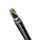Lapp Anschluss- und Steuerleitung ÖLFLEX® ROBUST...