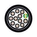Lapp Anschluss- und Steuerleitung ÖLFLEX® ROBUST...