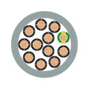 Lapp Anschluss- und Steuerleitung ÖLFLEX® FD 855...