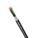 Lapp Aufzugsleitung ÖLFLEX® LIFT N 24G1 500 M...