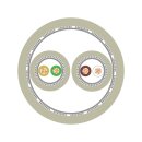 Lapp Datenleitung Niederfrequenz UNITRONIC® CY PiDY...