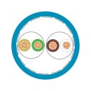 Lapp Datenleitung Niederfrequenz UNITRONIC® EB CY...