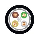 Lapp Datenleitung Niederfrequenz UNITRONIC® LiYCY...