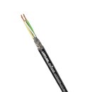 Lapp Datenleitung Niederfrequenz UNITRONIC® LiYCY...