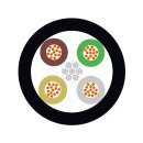 Lapp Datenleitung Niederfrequenz UNITRONIC® LiYY...