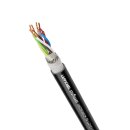 Lapp Datenleitung Niederfrequenz UNITRONIC® FD Li2YCY...