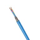 Lapp Installationsdatenleitung JE-LiYCY...BD EB 20X2X0,5...