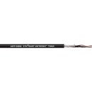 Lapp Busleitung UNITRONIC® TRAIN MVB 1x2x0,5 1000 M...