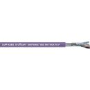 Lapp Busleitung UNITRONIC® BUS DN THICK FD P (2170344)
