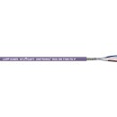 Lapp Busleitung UNITRONIC® BUS DN THIN FD Y (2170347)