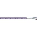 Lapp Busleitung UNITRONIC® BUS DN THIN Y (2170343)