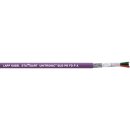 Lapp Busleitung UNITRONIC® BUS PB FD P A 1X2X0,64...