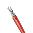 Lapp Ethernet-Leitung ETHERLINE® FIRE Cat.6 PH120...