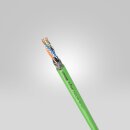 Lapp Ethernet-Leitung ETHERLINE® TRAY Cat.7 Y 4x22/1...