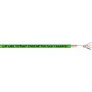 Lapp Ethernet-Leitung ETHERLINE® TRAY Cat.7 Y 4x22/1...