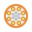 Lapp LWL-Kabel HITRONIC® HRH600 4G 62,5/125 OM1 100 M...