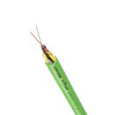 Lapp LWL-Kabel HITRONIC® GOF DUPLEX PNC 2G 62,5/125...