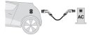 CHARX connect Infrastruktur-Ladedose Typ 2 32 A 480 V AC Gen 2 Basic