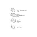 Lapp Schlauchverschraubung SILVYN® SSVZ-M 20X1.5/1...