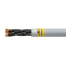 Lapp Temperaturindikator FLEXIMARK® THERMO SPOT...