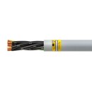 Lapp Temperaturindikator FLEXIMARK® THERMO WRAP...