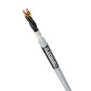 Lapp Schrumpfschlauch Etikett Shrink mark 19.1mm 13-17ch...