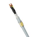 Lapp Zeichen-/Etikettenaufnahme FCC Cable marker 19mm WH...