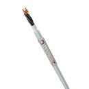 Lapp Zeichen Character Strip MR 10-20 Q (83254166)