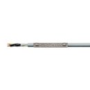Lapp Zeichen Character Strip MR 10-20 R (83254167)