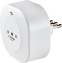 Plus Plug IT
