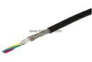 Ha-Vis EtherRail 4xAWG22/19 CAT5 500m Kupferkabel...