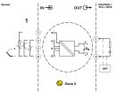Kopfmessumformer FA MCR-HT-1TS-I-OLP 4-20 mA HART Temperatur