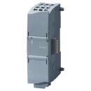 CP 1243-1 / CP für Ethernet, Profinet